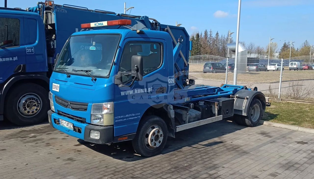Mitsubishi Fuso Canter 2008