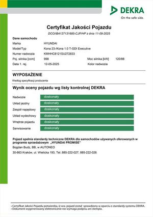Hyundai Kona II 2025