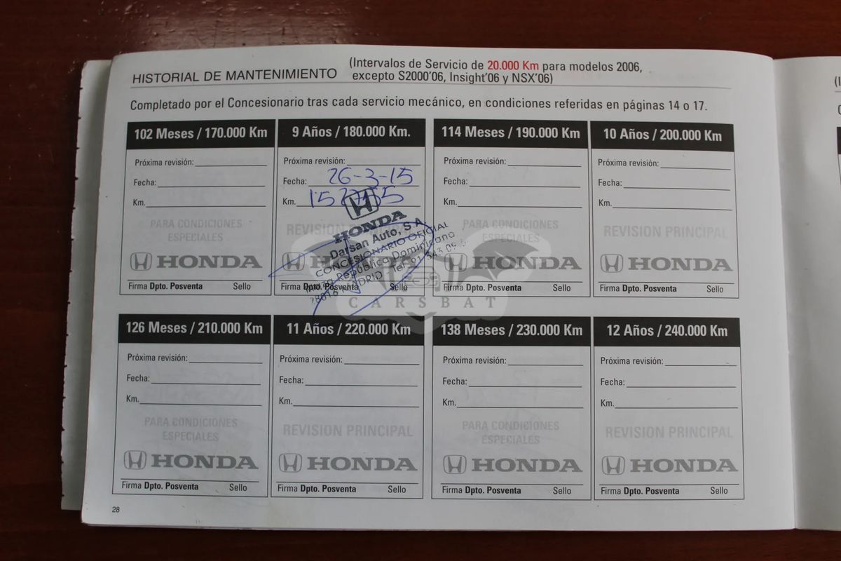 Honda Civic VIII 2006