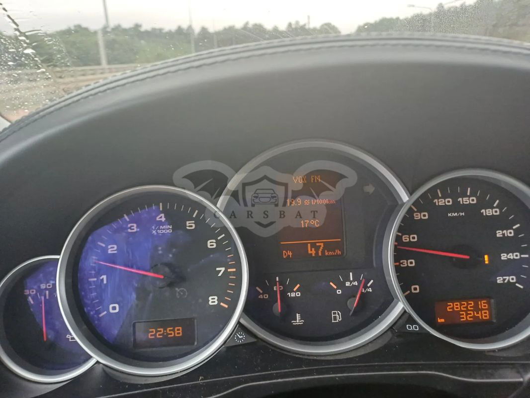 Porsche Cayenne I 2003