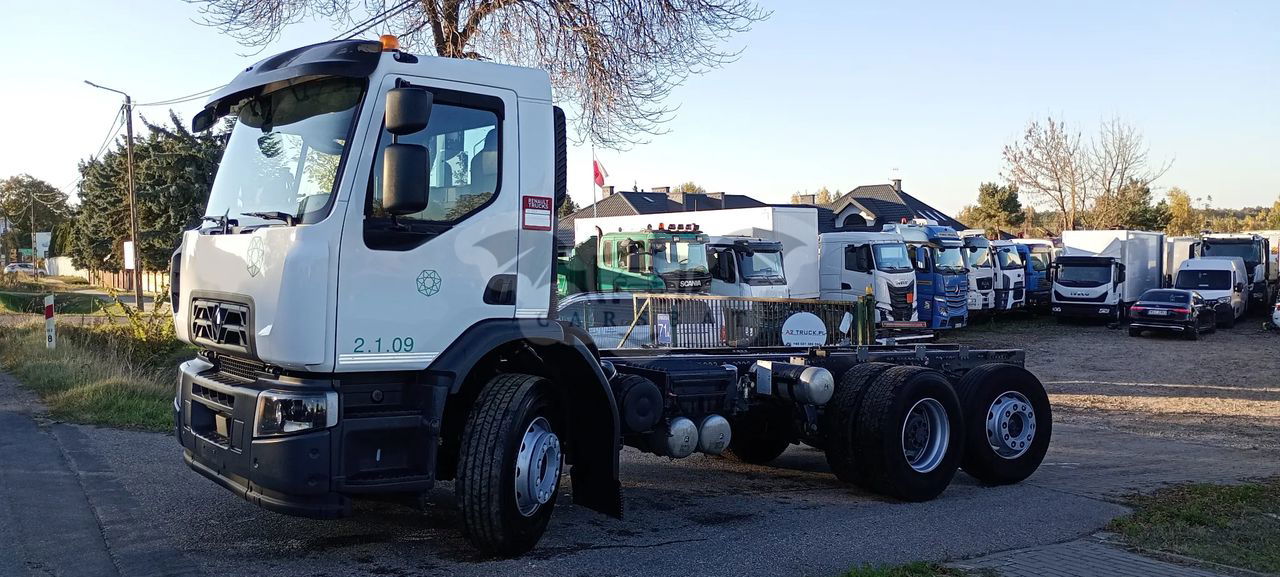 Renault C 2019