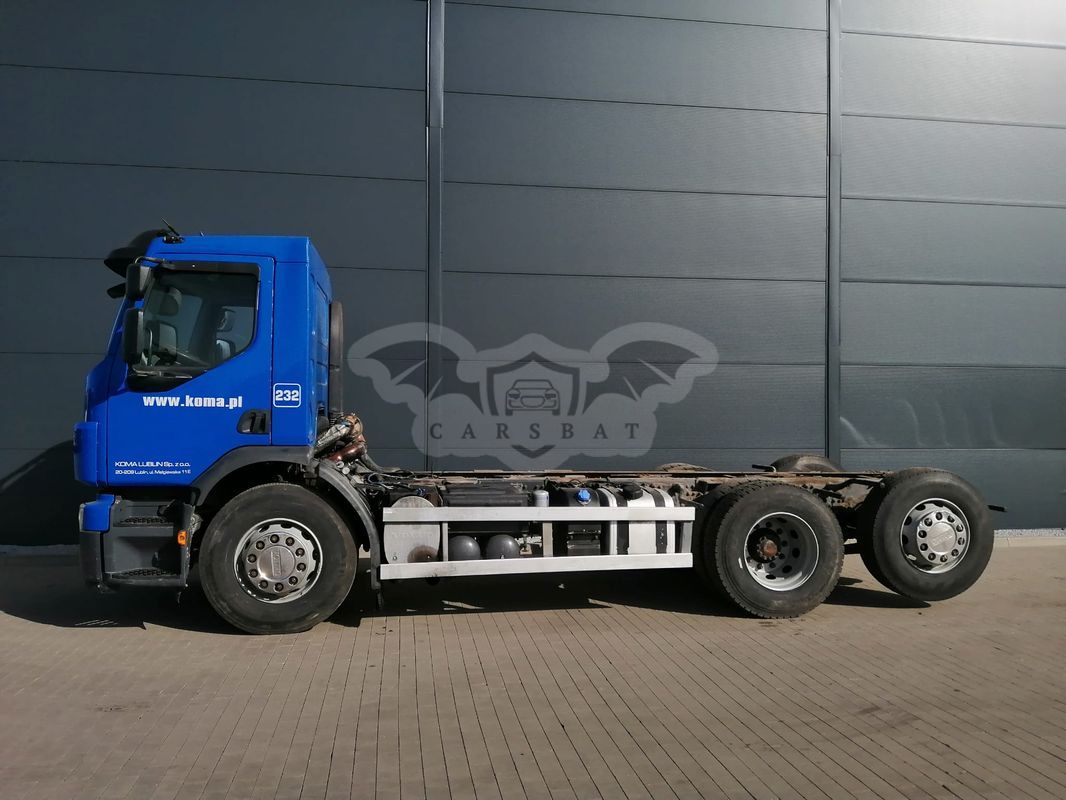 Volvo FE 2011